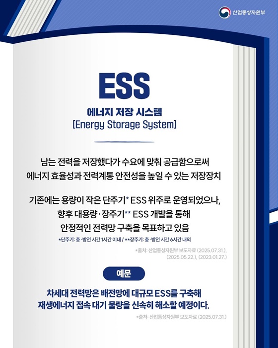 핫이슈 산업용어 한국형 차세대 전력망
