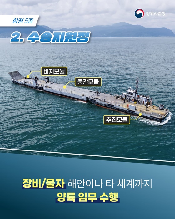 합동해안양륙군수지원(JLOTS)체계 해상시험 성공적 종료