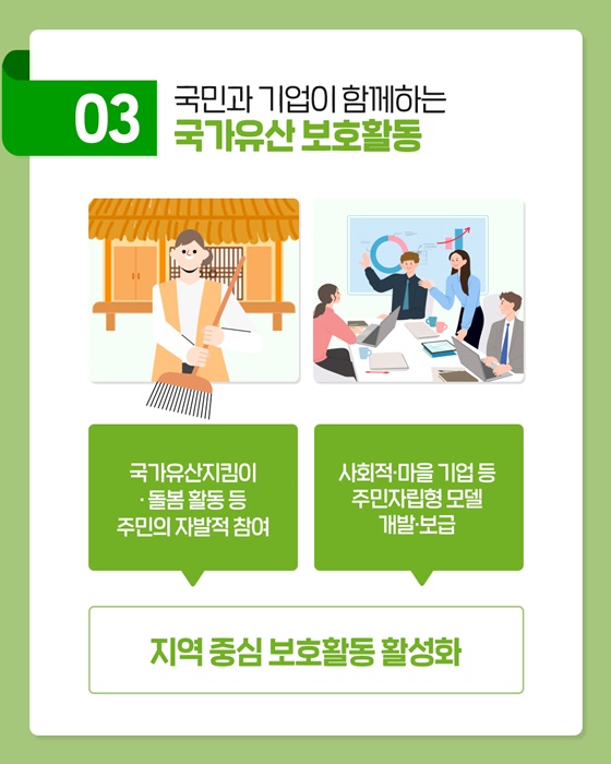 국가유산과 함께 행복한 지역 만들기