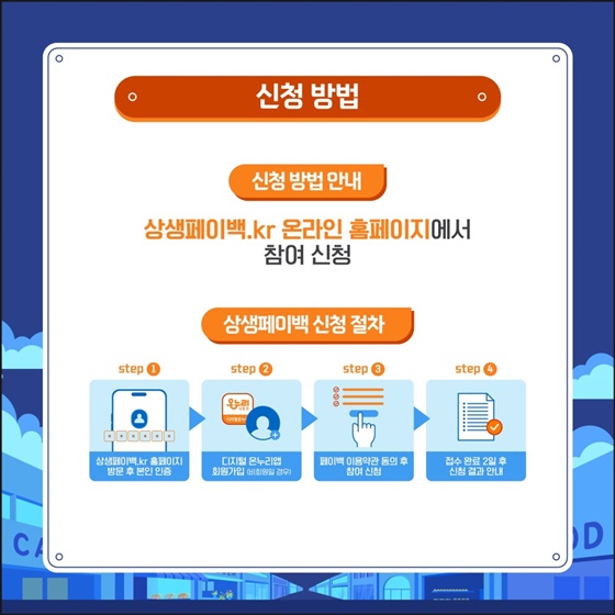쓸수록 돌아오는 소비혜택 상생 페이백 참여신청 안내