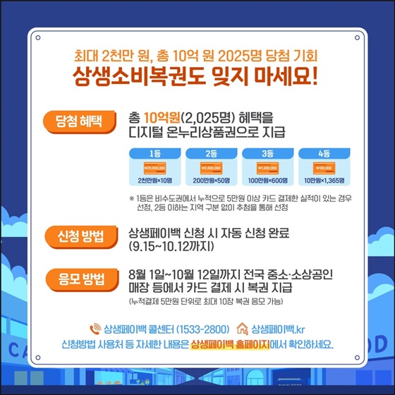 쓸수록 돌아오는 소비혜택 상생 페이백 참여신청 안내