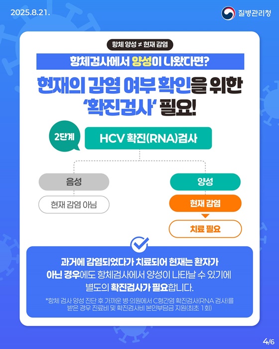 56세 국민 주목! C형간염 검진 완벽 정리
