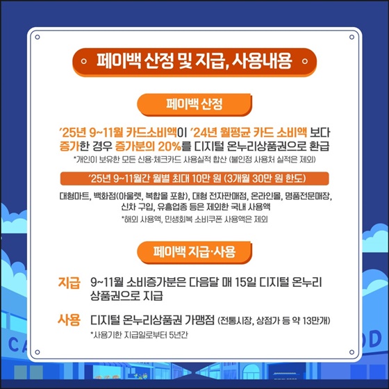쓸수록 돌아오는 소비혜택 상생 페이백 참여신청 안내