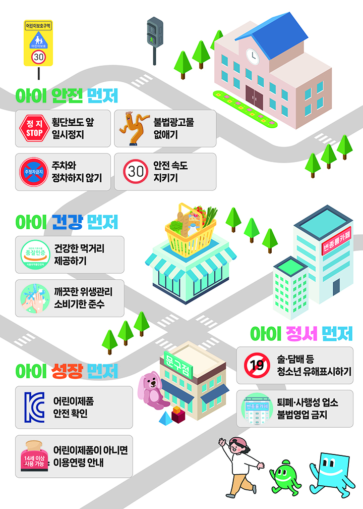 개학기 위해요소 안전점검 주요 내용 (인포그래픽=행정안전부)