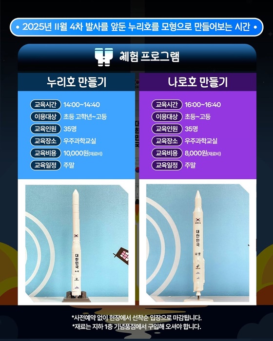 우주여행 여기 어때? 나로우주센터 우주과학관