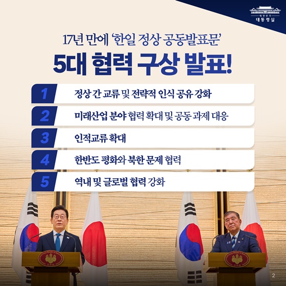 한-일 정상회담 개최