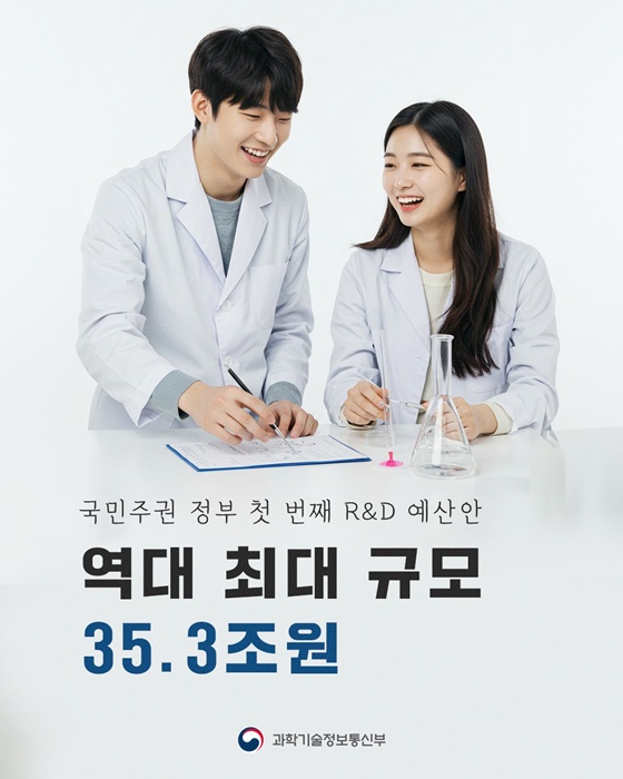 국민주권 정부 첫 번째 R&D 예산안 역대 최대 규모 35.3조 원