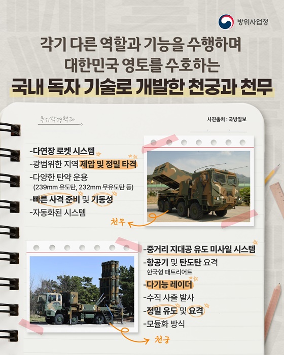 [무기작명백과] 그 이름엔 이유가 있다!