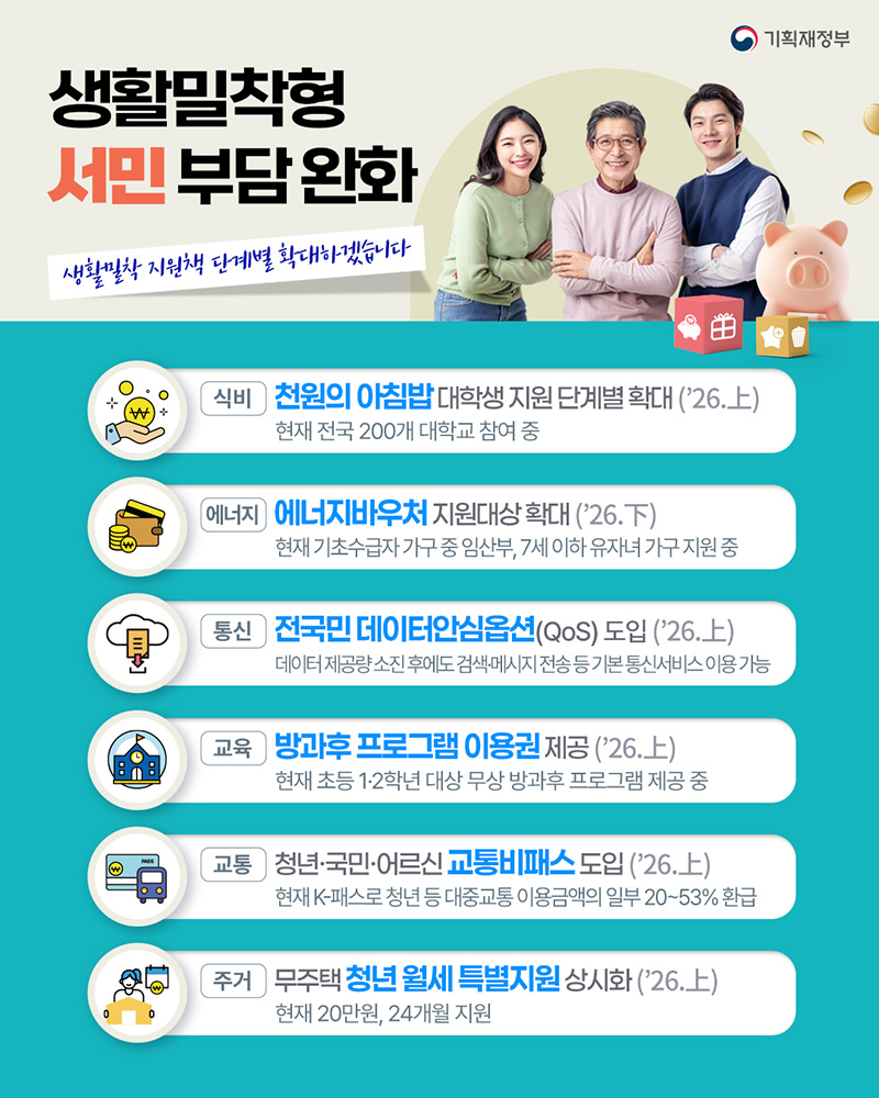 [새정부 경제성장전략] 생활밀착형 서민 부담 완화 하단내용 참조