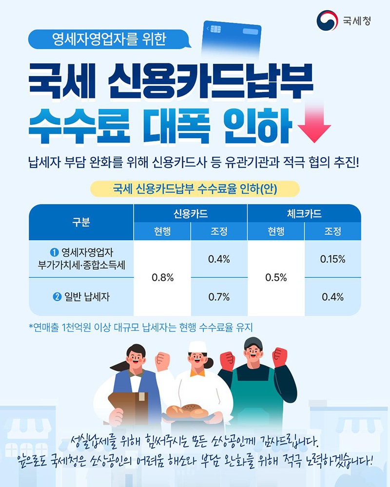 영세 자영업자 국세 신용카드납부 수수료 대폭 인하 하단내용 참조