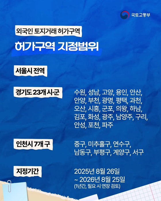 실거주 하지 않는 외국인 수도권 주택 구입 못해