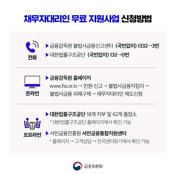 불법사금융·불법추심 근절합니다
