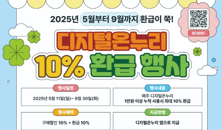 9월까지 디지털온누리의 10% 환급 행사가 진행된다. (출처=온누리상품권)