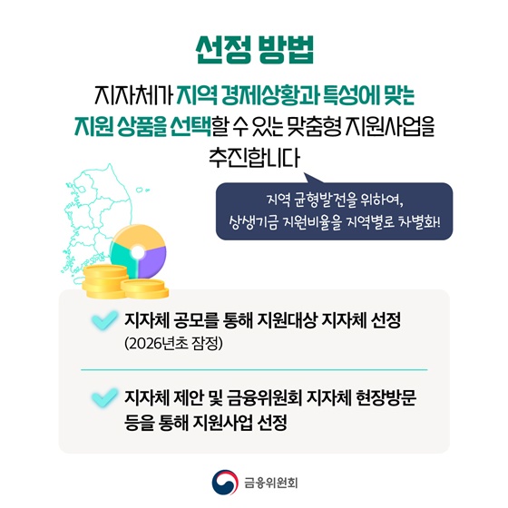 보험업권 상생 보험상품 무상 공급