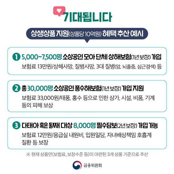 보험업권 상생 보험상품 무상 공급