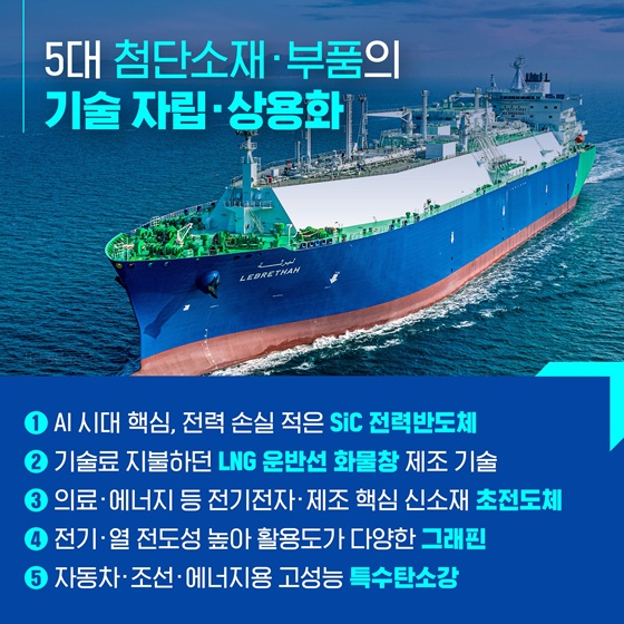 초혁신경제 프로젝트 이렇게 추진합니다