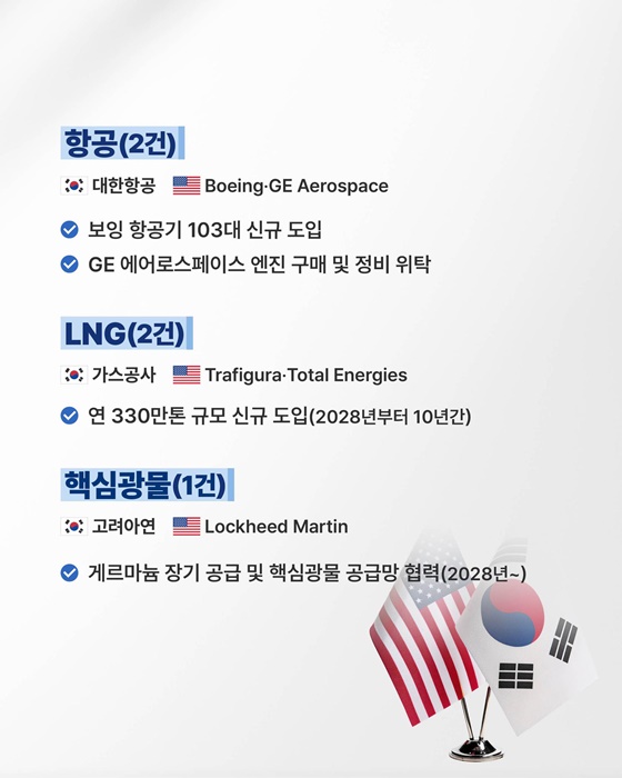 한미 제조업 협력 르네상스 교두보 마련!