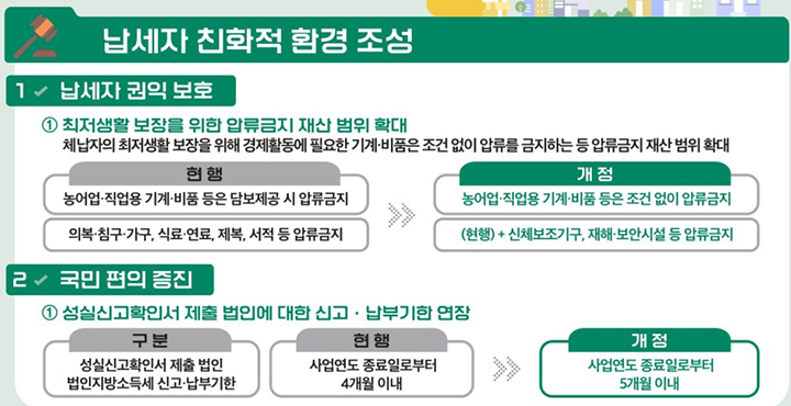 주요내용 (자세한 내용은 본문에 설명 있음)