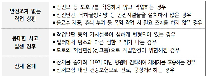 신고유형별 주요 위험 상황 (자세한 내용은 본문에 설명 있음)