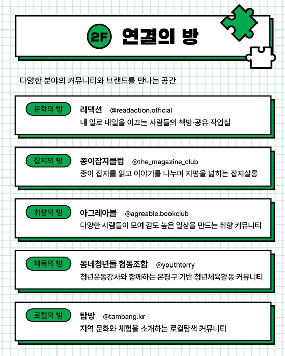 나만의 방식으로 만들어봐! 청년문화 사용법