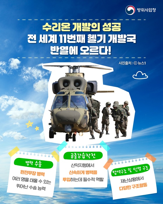 최초 국산 한국형 기동헬기 수리온(KUH-1)