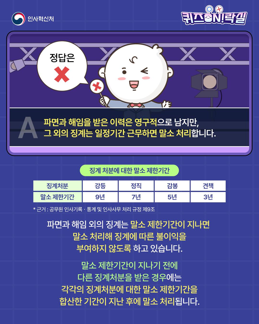 징계 받은 이력은 영구적으로 남을까?