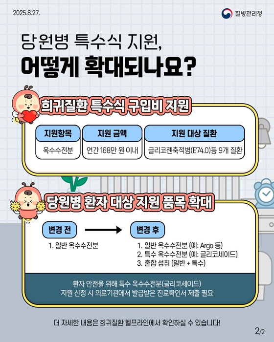 희귀질환자 특수식 지원 확대!
