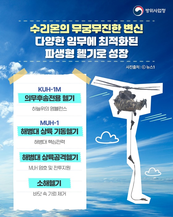 최초 국산 한국형 기동헬기 수리온(KUH-1)