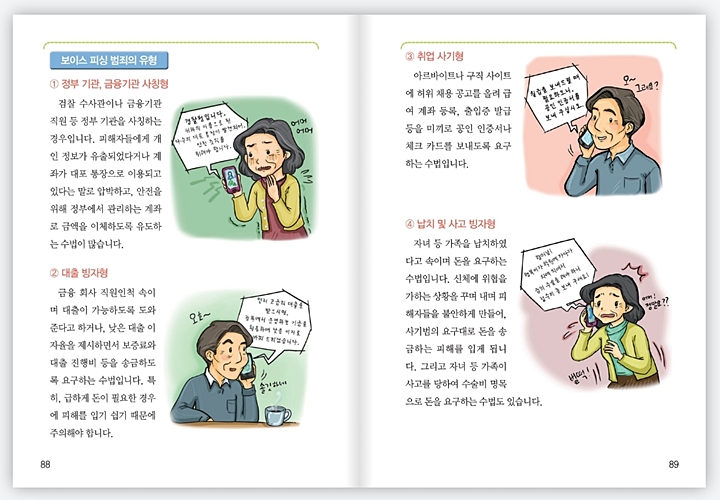 보이스피싱 유형도 상세히 설명해주고 있다 (출처 : 금융문해교육 교과서)