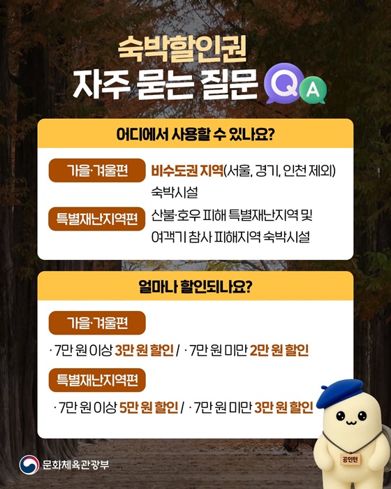 숙박할인권 자주 묻는 질문만 꼭 집어 알려줄게!