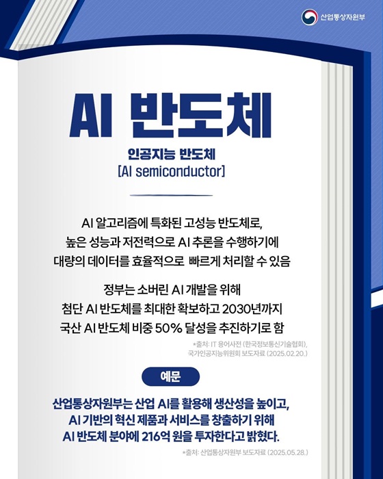핫이슈 산업 용어 소버린 AI