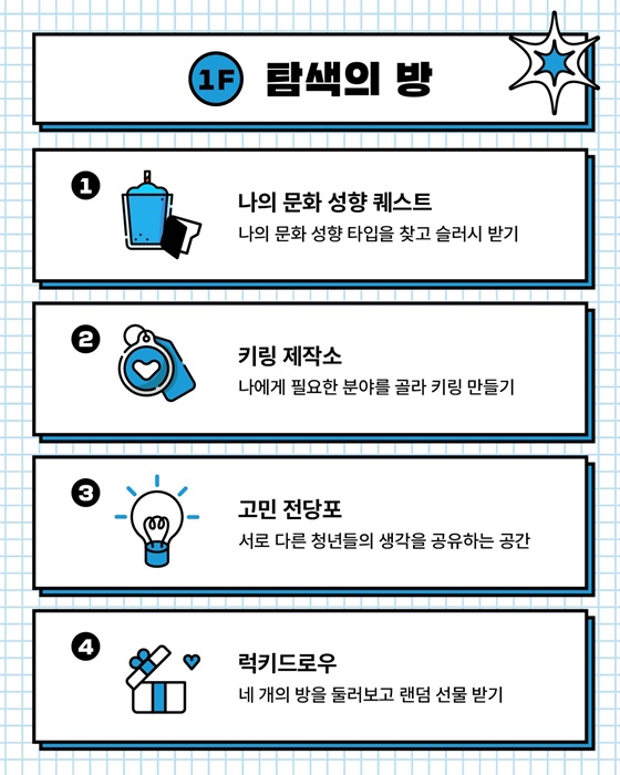 나만의 방식으로 만들어봐! 청년문화 사용법
