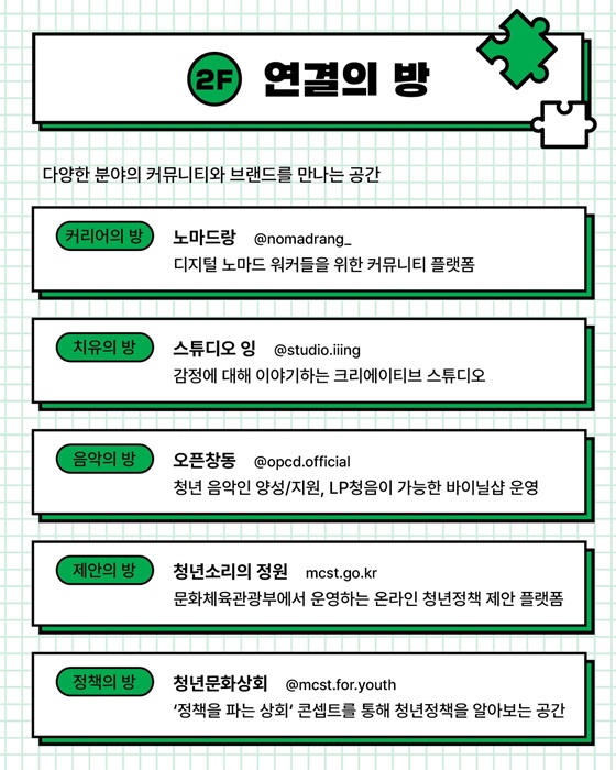 나만의 방식으로 만들어봐! 청년문화 사용법