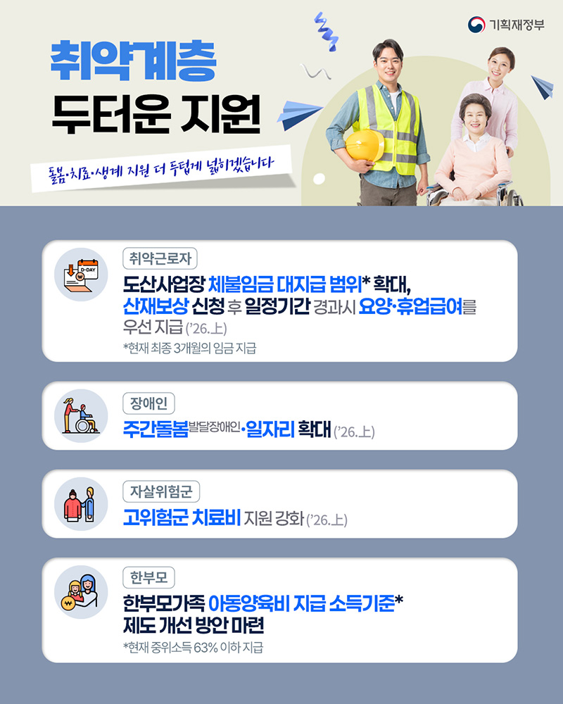 취약계층 두터운 지원 하단내용 참조
