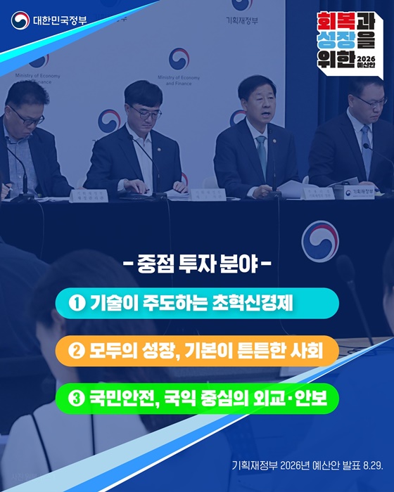 회복과 성장을 위한 2026년 예산안 728조 원 편성·8.1% 증액