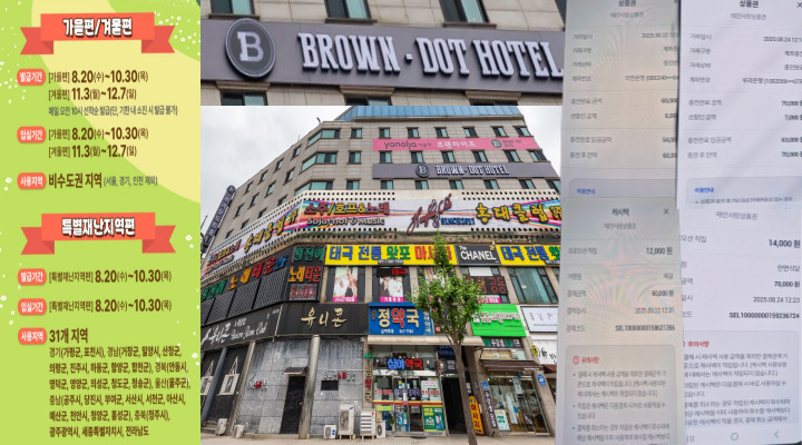 알뜰 여행은 숙박세일페스타를 활용한 숙박, 지역사랑상품권으로 맛 탐방, 교통비 절약을 위한 주유.
