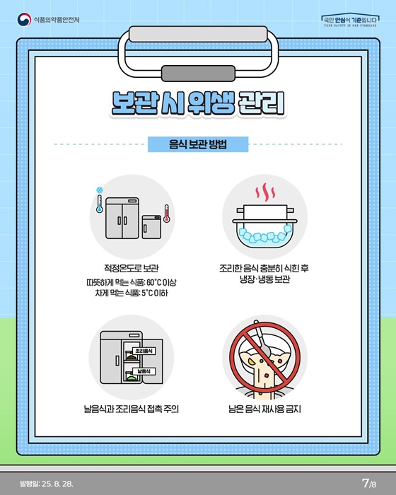 조리종사자 식중독 예방 요령