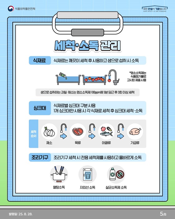 조리종사자 식중독 예방 요령