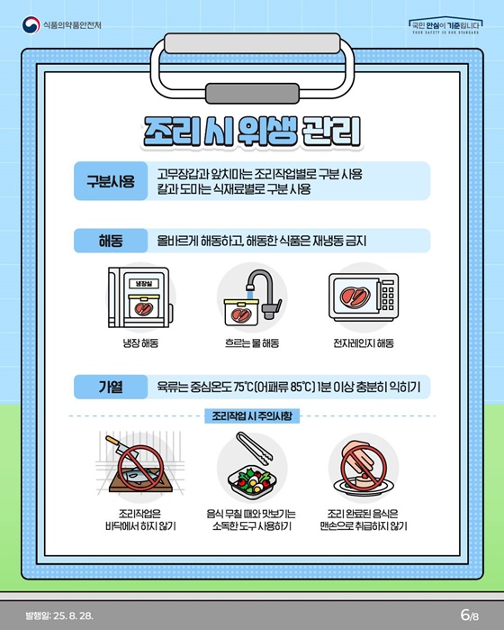 조리종사자 식중독 예방 요령