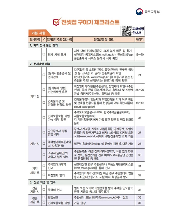 전세 이 가격이 적정한가요?