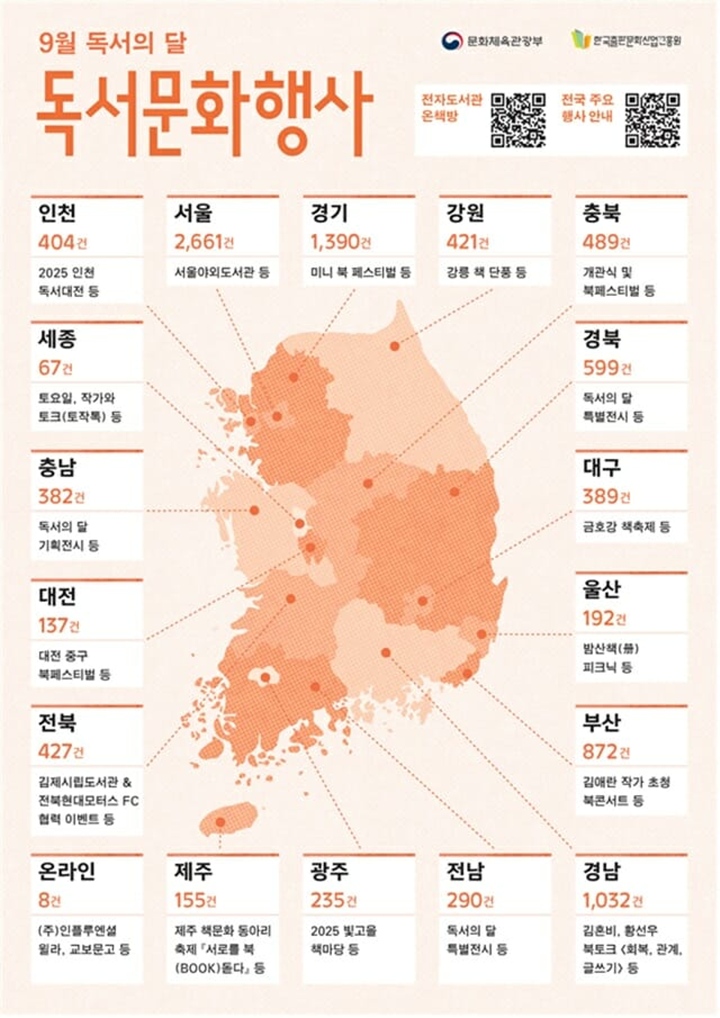 9월 독서의 달을 맞이해 전국 각지에서 독서문화 행사가 열리고 있다. (출처=문화체육관광부)