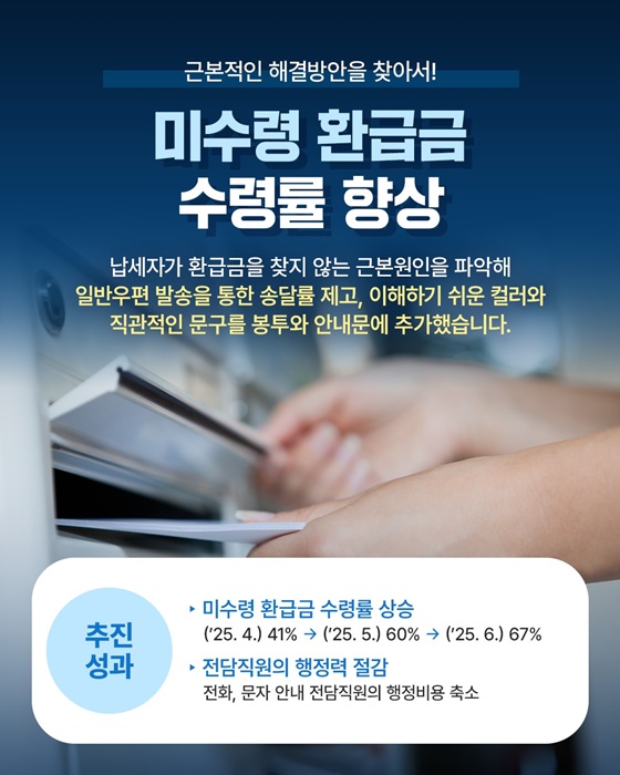 2025년 국세청 적극행정 우수사례