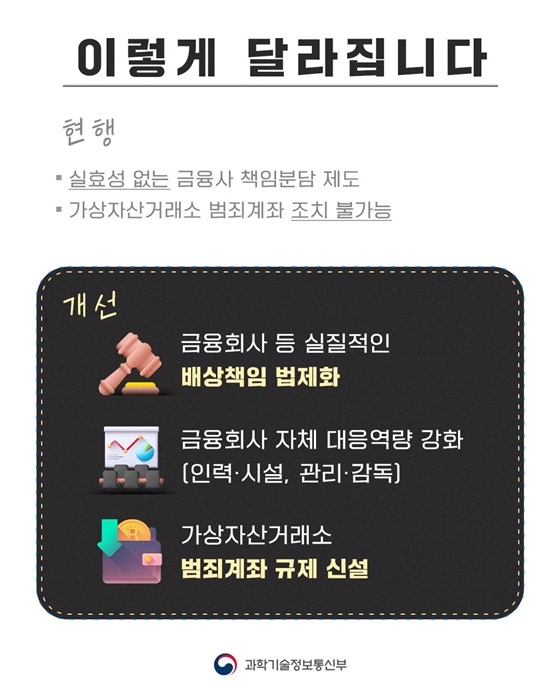 연중무휴 24시간 일상 속 보이스피싱 안심필터