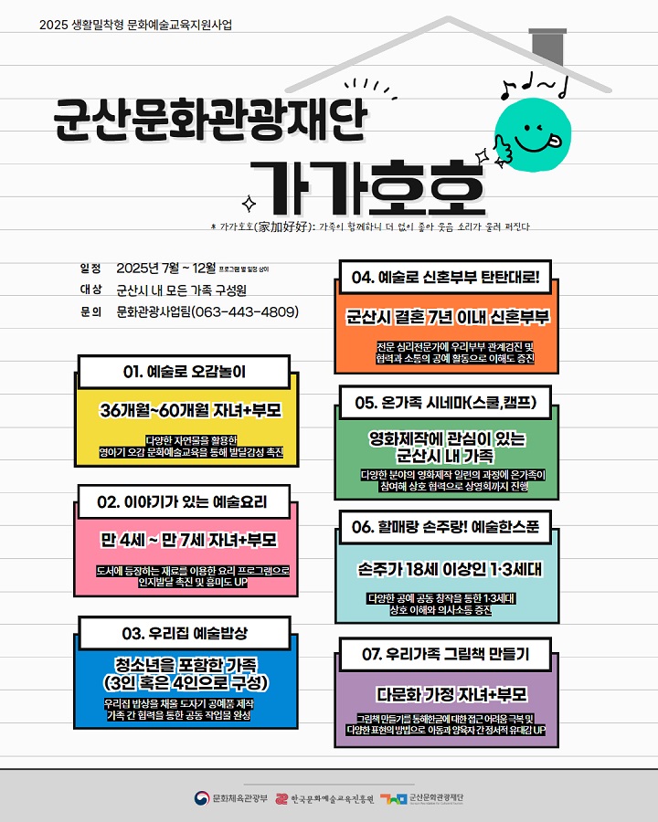 군산문화관광재단 가가호호 프로그램. (출처=군산문화관광재단)