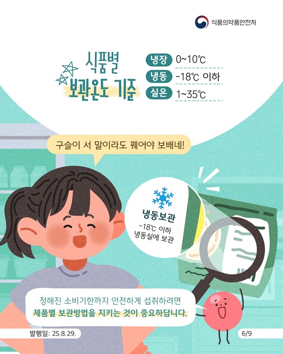 속담으로 알아보는 소비기한 이야기