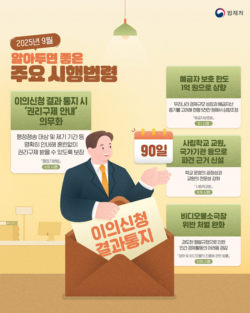 2025년 9월 알아두면 좋은 주요 시행법령 하단내용 참조