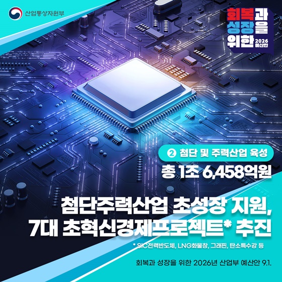 2026년 산업통상자원부 예산안