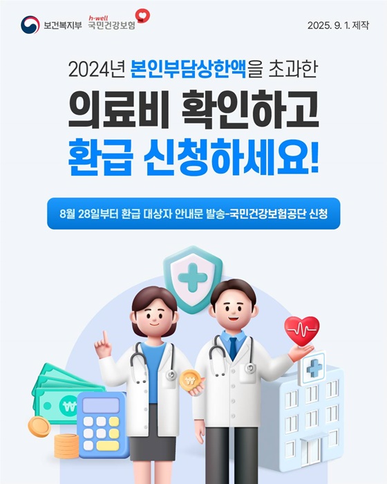 2024년 본인부담상한액 초과한 의료비 환급 신청하세요!