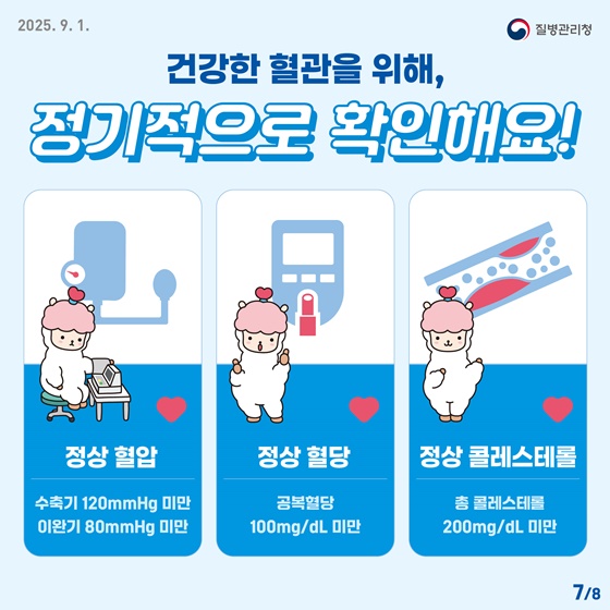 심뇌혈관질환 예방관리를 위한 자기혈관 숫자알기