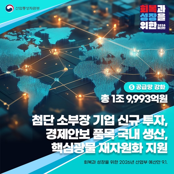 2026년 산업통상자원부 예산안
